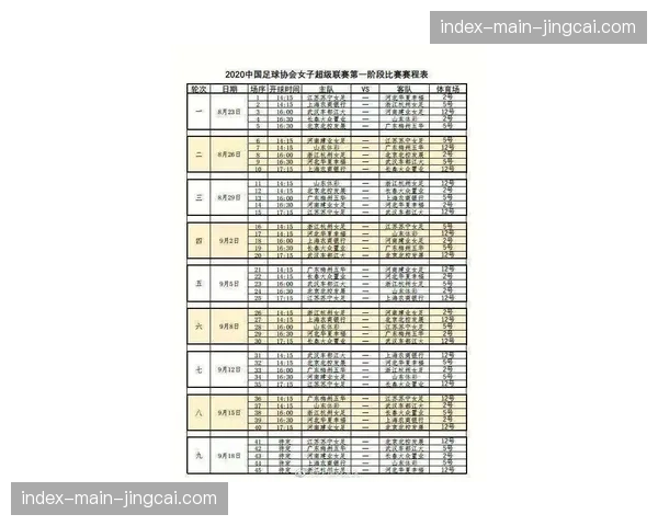 “分析：三月密集赛程下，各队轮换阵容的防守稳定性出现显著分野”