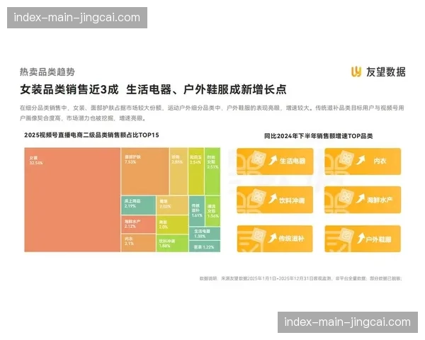 会员体系与电商生态开始深度绑定 挖掘观赛过程中的即时消费潜力