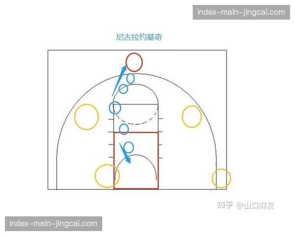 NBA常规赛MVP竞争白热化，卢卡·东契奇与尼古拉·约基奇数据对比