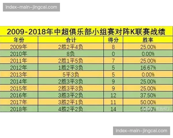 评论：小球队生存困境，意甲需要更均衡的转播收入分配方案