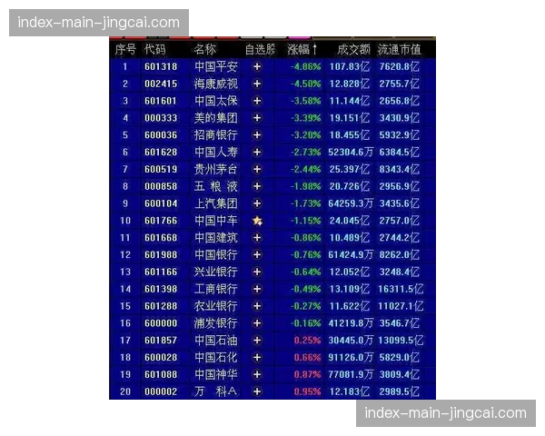 深度分析：各队应对三月“疯狂三月” NCAA赛事对票房影响的策略