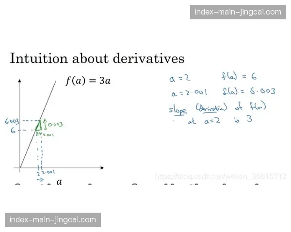 “深度复盘：恩尼斯的技术性优势，为何在比赛后半程未能转化为终结？”